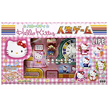 懐かしいサンリオグッズ