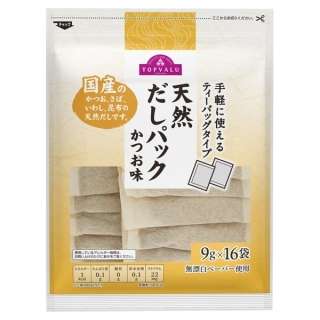【主婦限定】料理が大嫌い