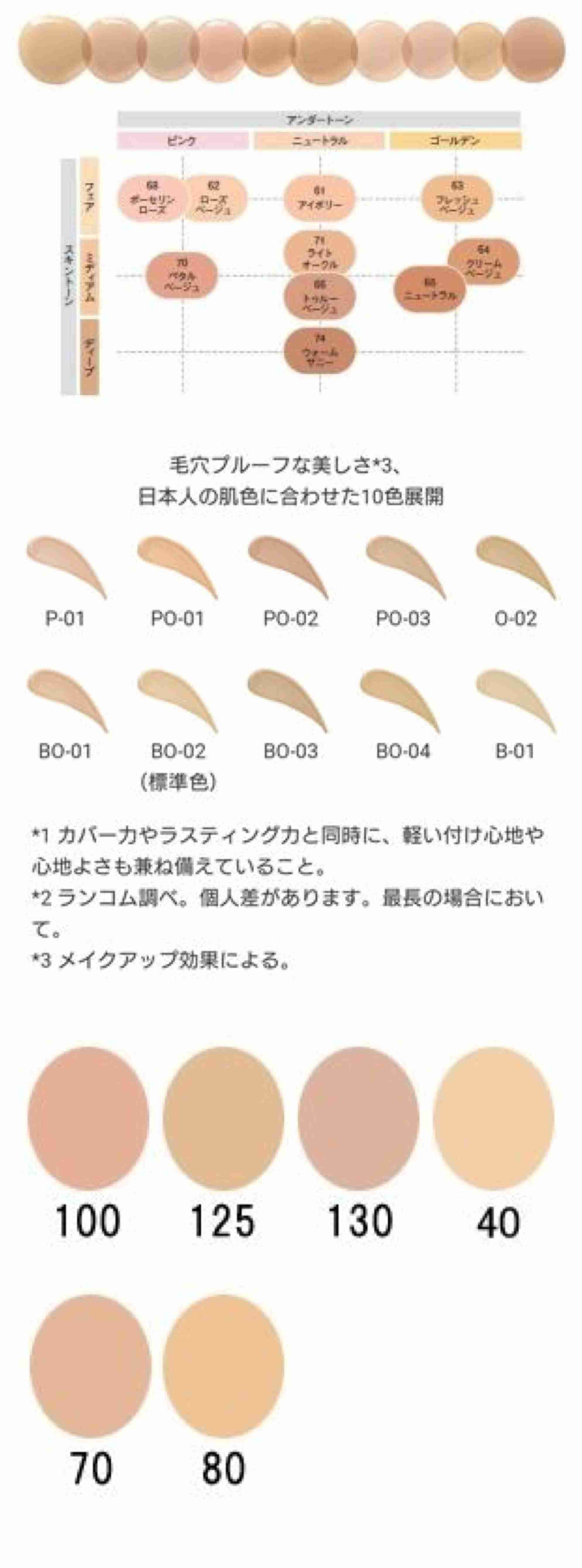 色白すぎるのが悩みです