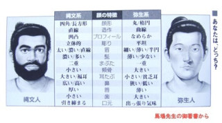現役高校生の60%が「整形」に興味 したいのは「目」よりも「鼻」