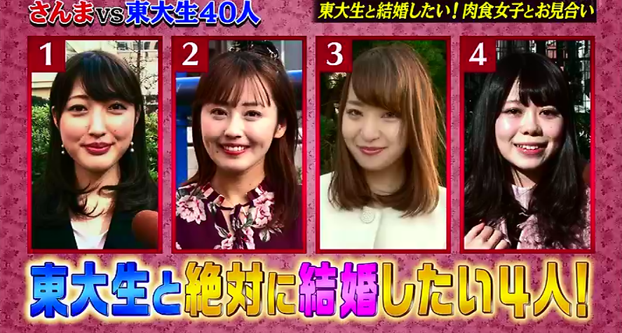 初めて彼氏が出来たのはいつですか?