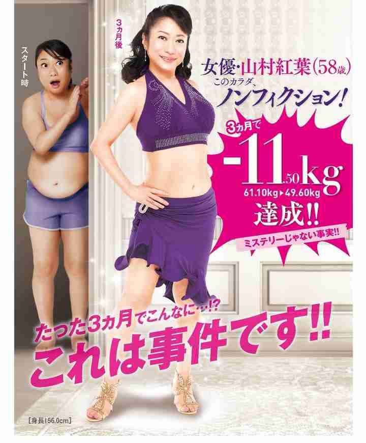 1番痩せたい部分はどこですか？