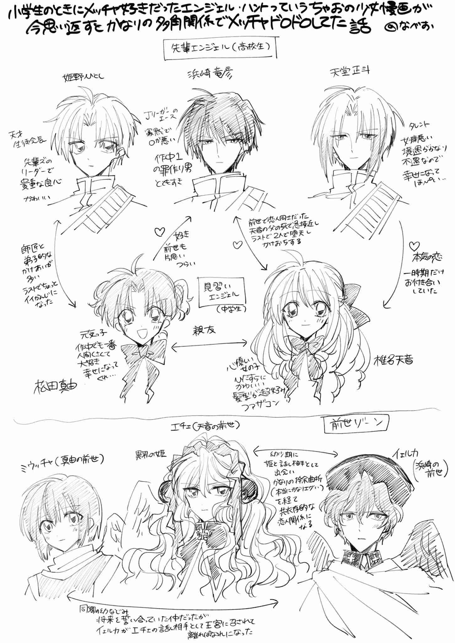 小学館 ちゃお 読んでた方 ガールズちゃんねる Girls Channel