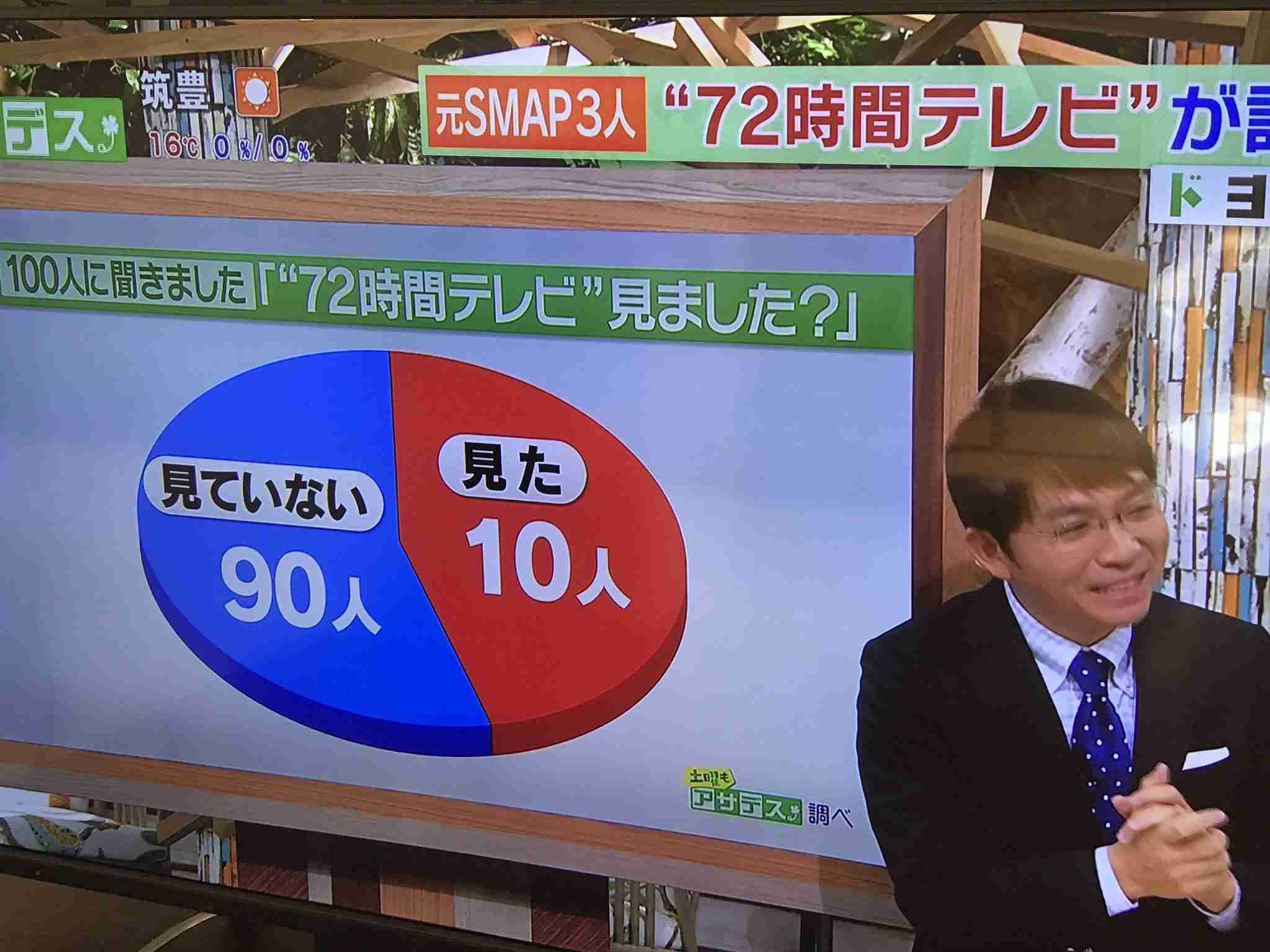 今でこそ芸能界の闇を語りたい
