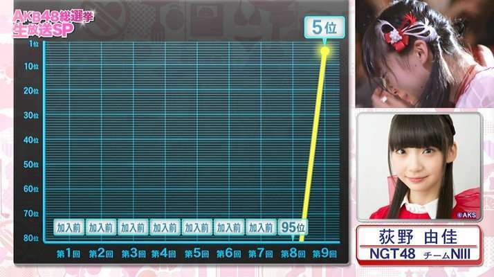 闇を感じる芸能人を語ろう