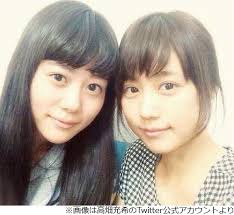 なりたい顔、どっち?