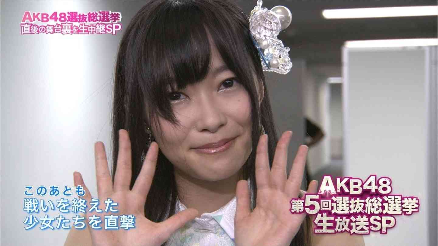 なりたい顔、どっち?