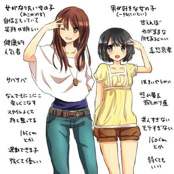 オタクのみなさん、見た目気を付けてますか?
