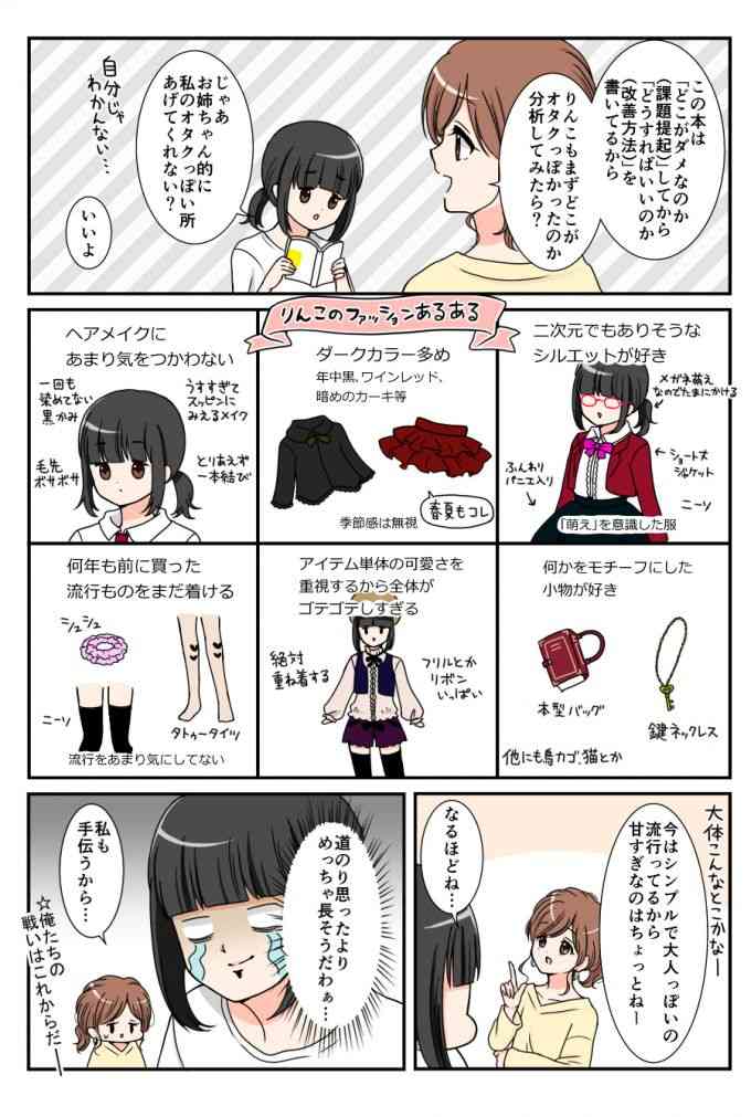 オタクのみなさん、見た目気を付けてますか?