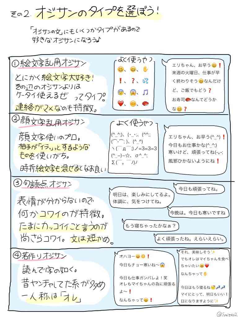 【第9回】おじさんごっこ【春うらら】