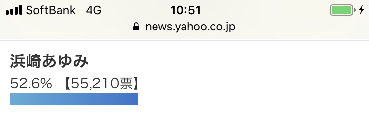 浜崎あゆみ、美バストあらわなセクシー黒ワンピース姿を披露「いつみても素敵」