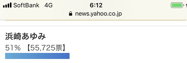 浜崎あゆみ、美バストあらわなセクシー黒ワンピース姿を披露「いつみても素敵」