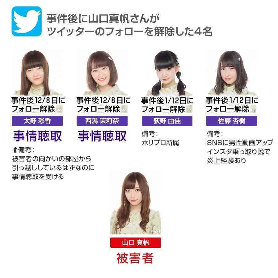NGT48山口真帆さん「今もケアなんて何もない」　暴行問題、運営側への不信感解消されず