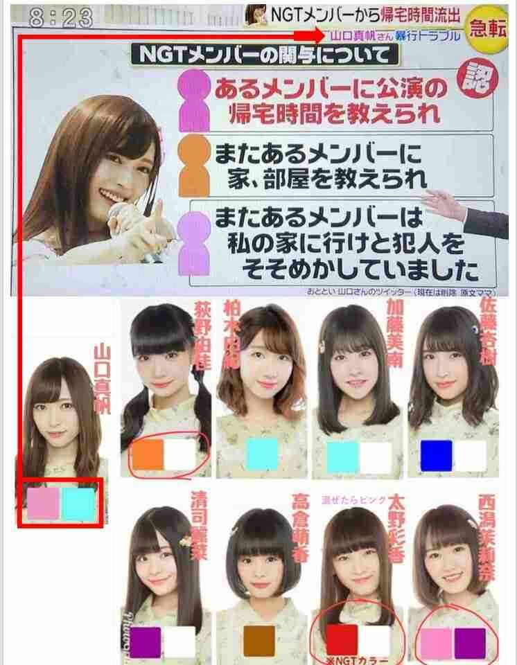 NGT48山口真帆さん「今もケアなんて何もない」　暴行問題、運営側への不信感解消されず