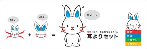 可愛い♡と思う企業キャラクター