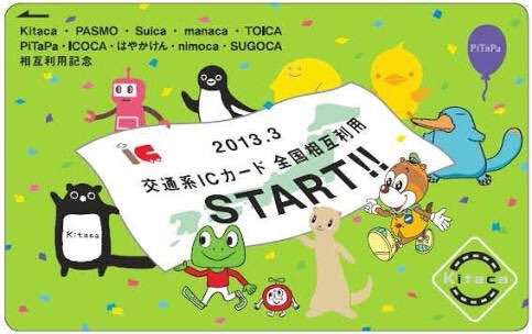 可愛い♡と思う企業キャラクター