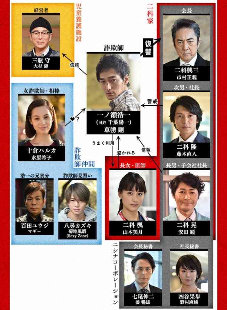 もう見られない組み合わせ