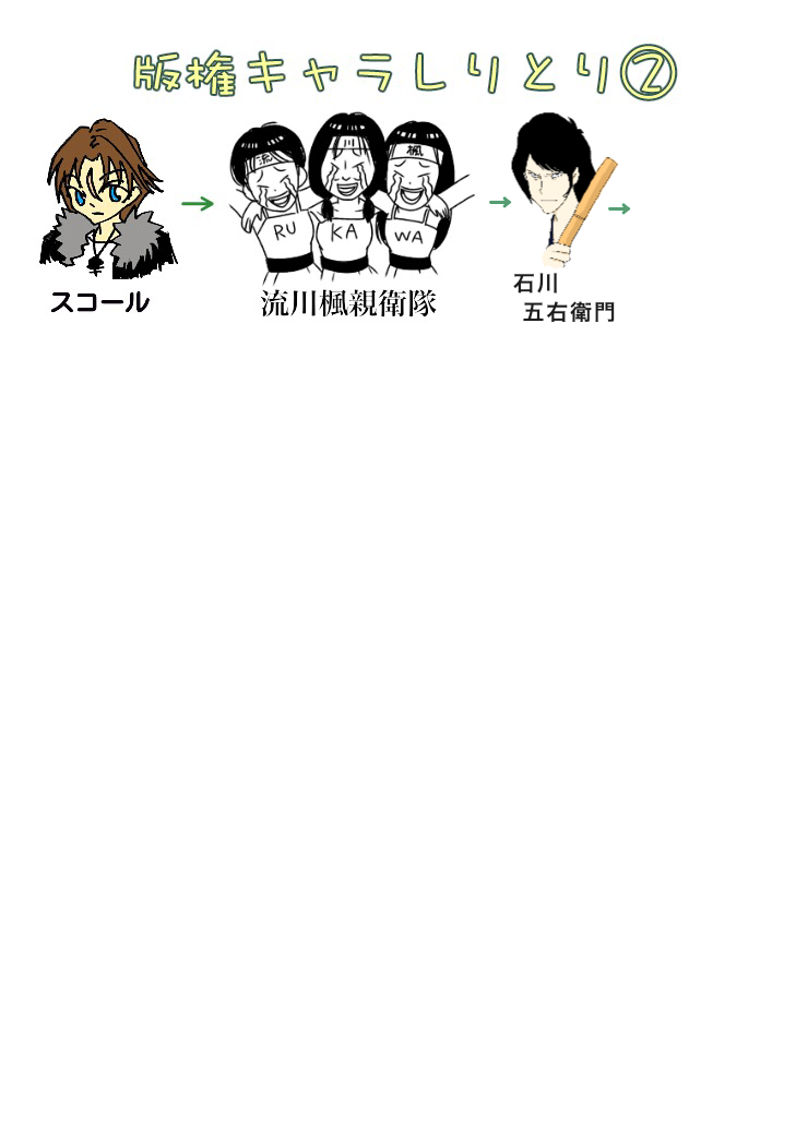 【漫画・アニメ・ゲーム】好きなキャラクターの絵を描こう Part2