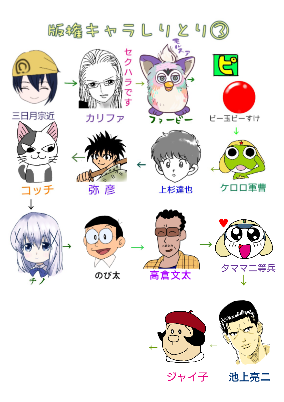 【漫画・アニメ・ゲーム】好きなキャラクターの絵を描こう Part2