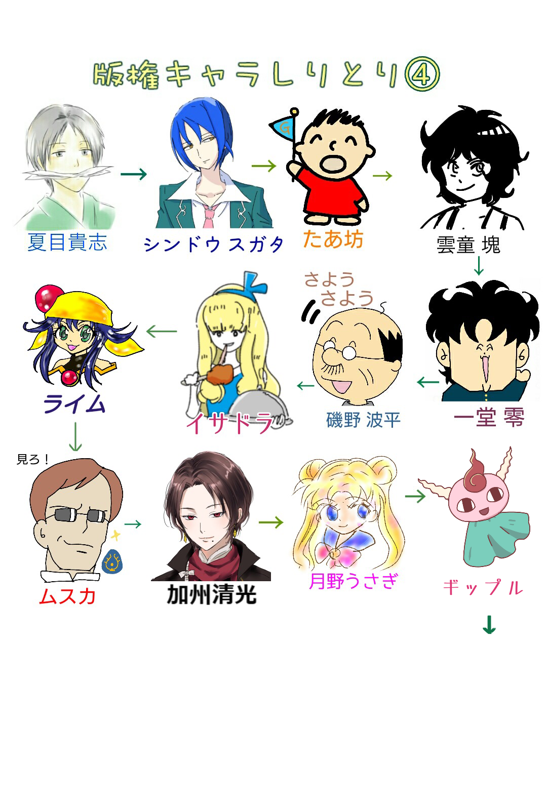 【漫画・アニメ・ゲーム】好きなキャラクターの絵を描こう Part2
