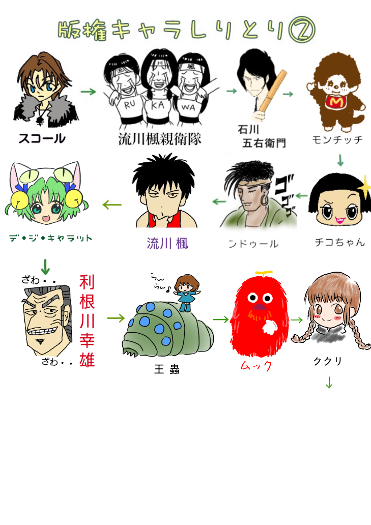 【漫画・アニメ・ゲーム】好きなキャラクターの絵を描こう Part2