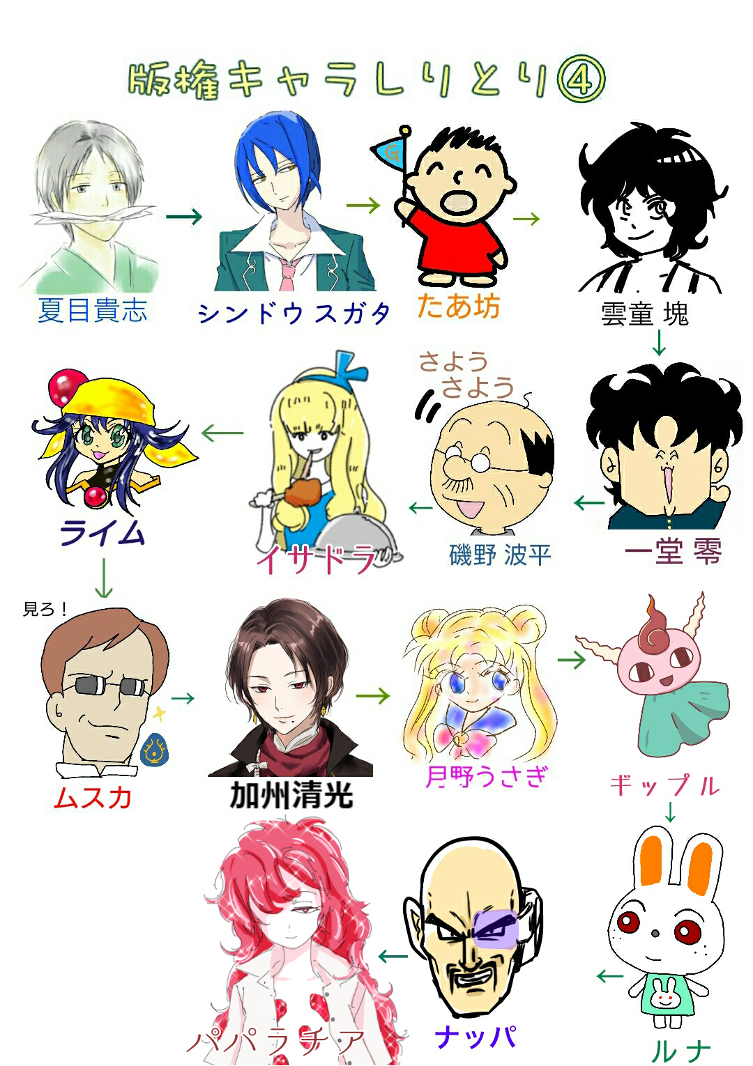 【漫画・アニメ・ゲーム】好きなキャラクターの絵を描こう Part2