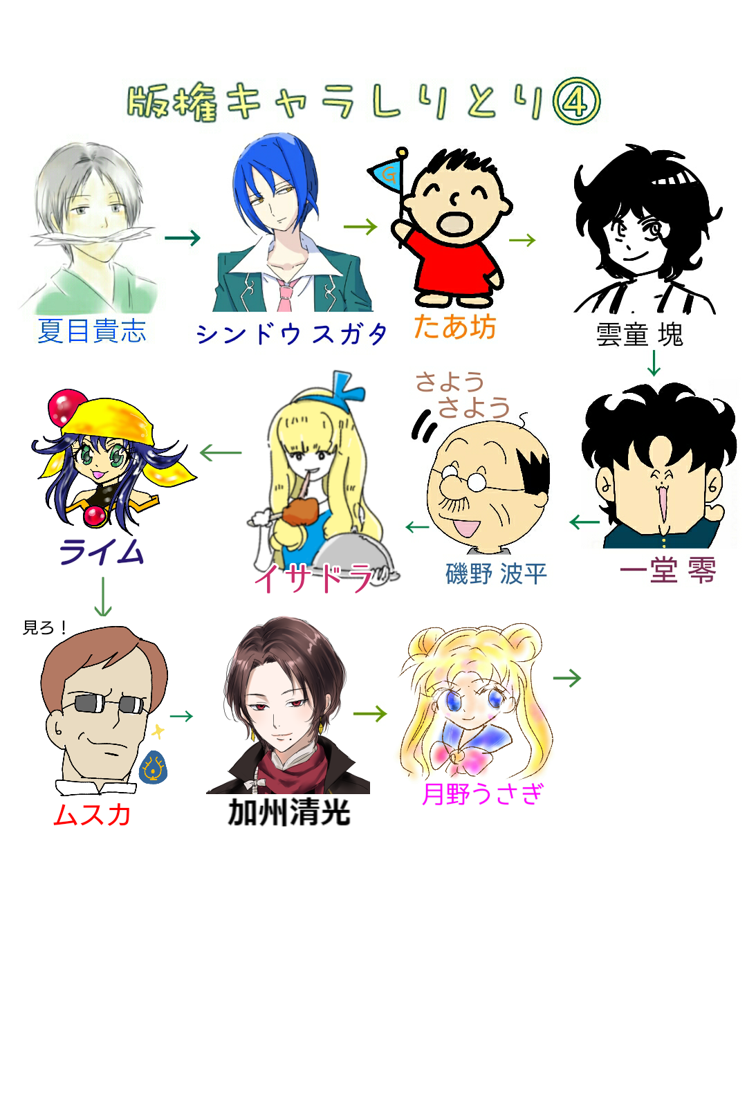 【漫画・アニメ・ゲーム】好きなキャラクターの絵を描こう Part2