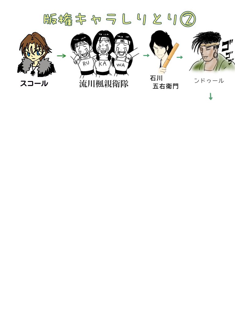 【漫画・アニメ・ゲーム】好きなキャラクターの絵を描こう Part2