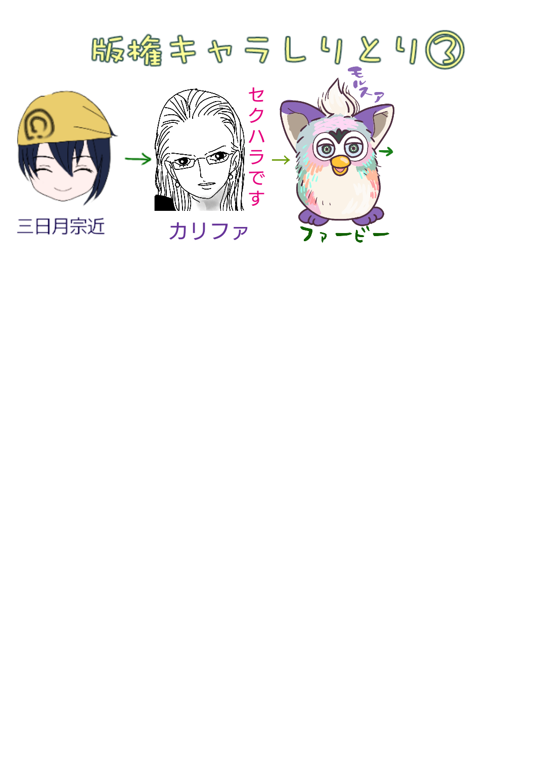 【漫画・アニメ・ゲーム】好きなキャラクターの絵を描こう Part2