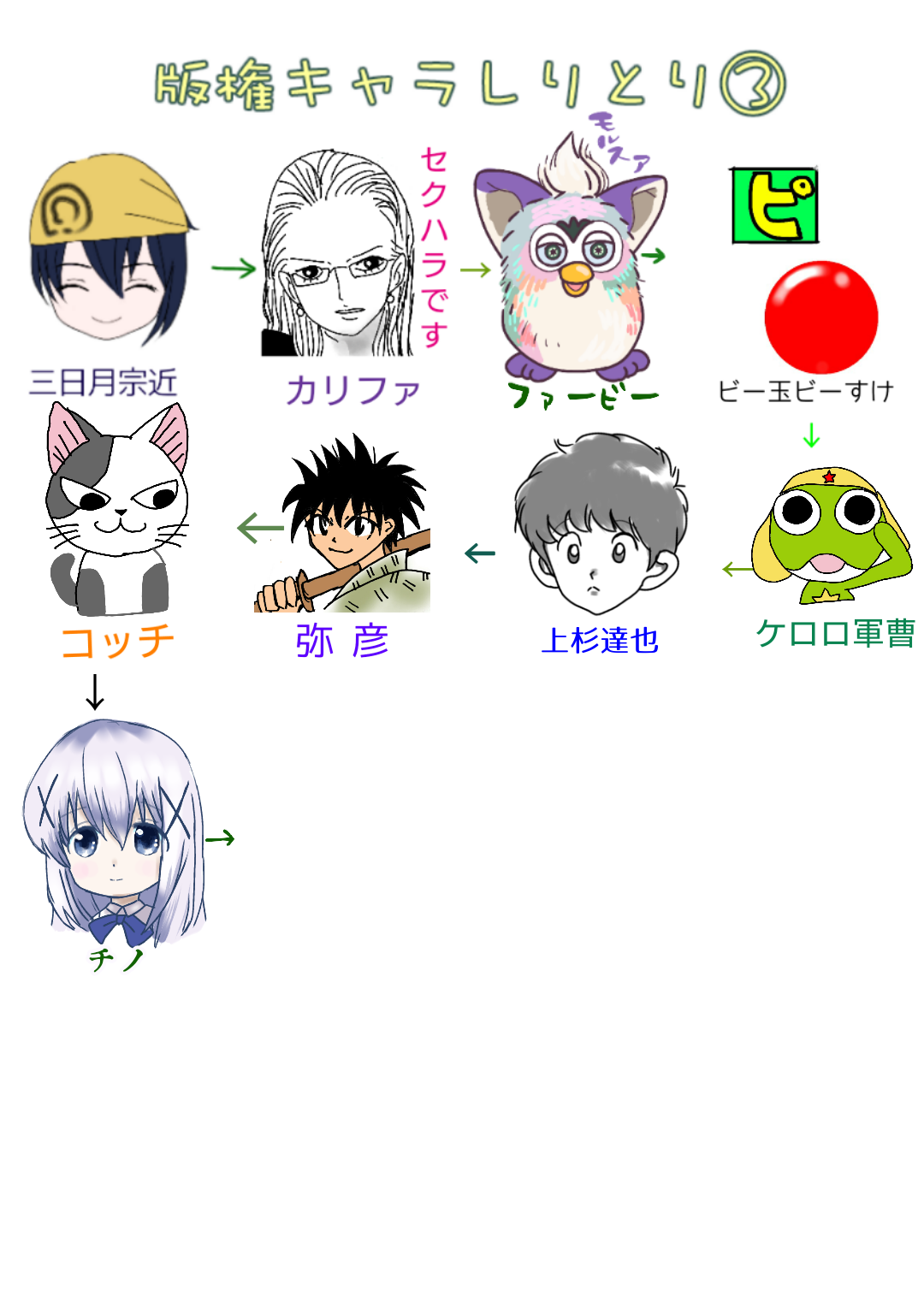 【漫画・アニメ・ゲーム】好きなキャラクターの絵を描こう Part2