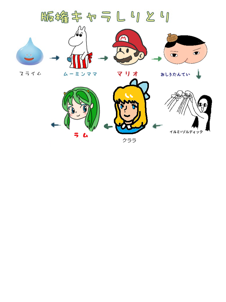 【漫画・アニメ・ゲーム】好きなキャラクターの絵を描こう Part2