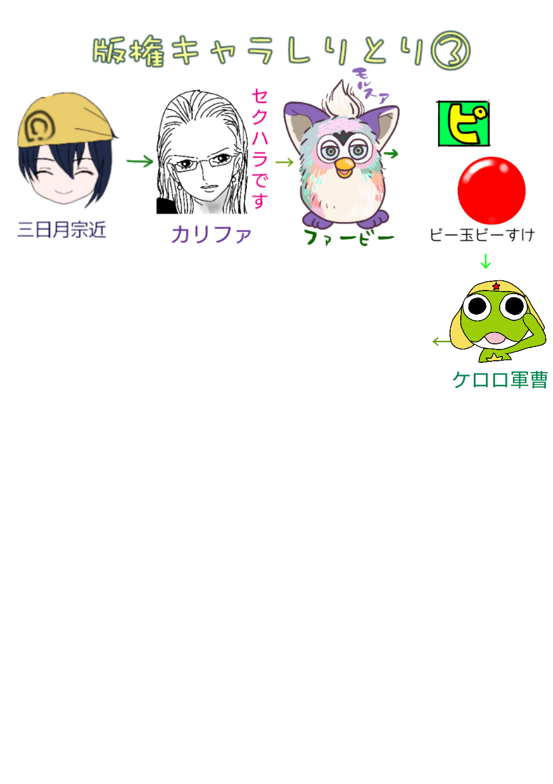 【漫画・アニメ・ゲーム】好きなキャラクターの絵を描こう Part2