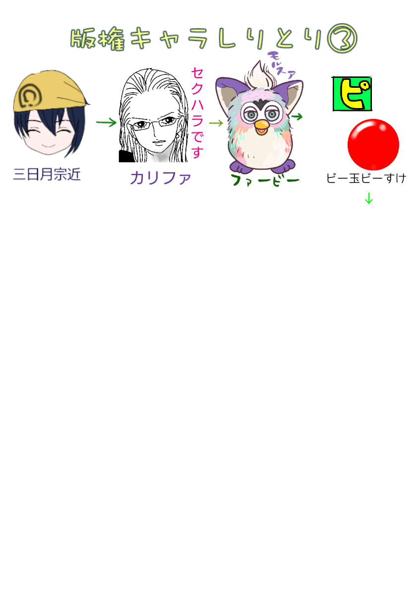 【漫画・アニメ・ゲーム】好きなキャラクターの絵を描こう Part2