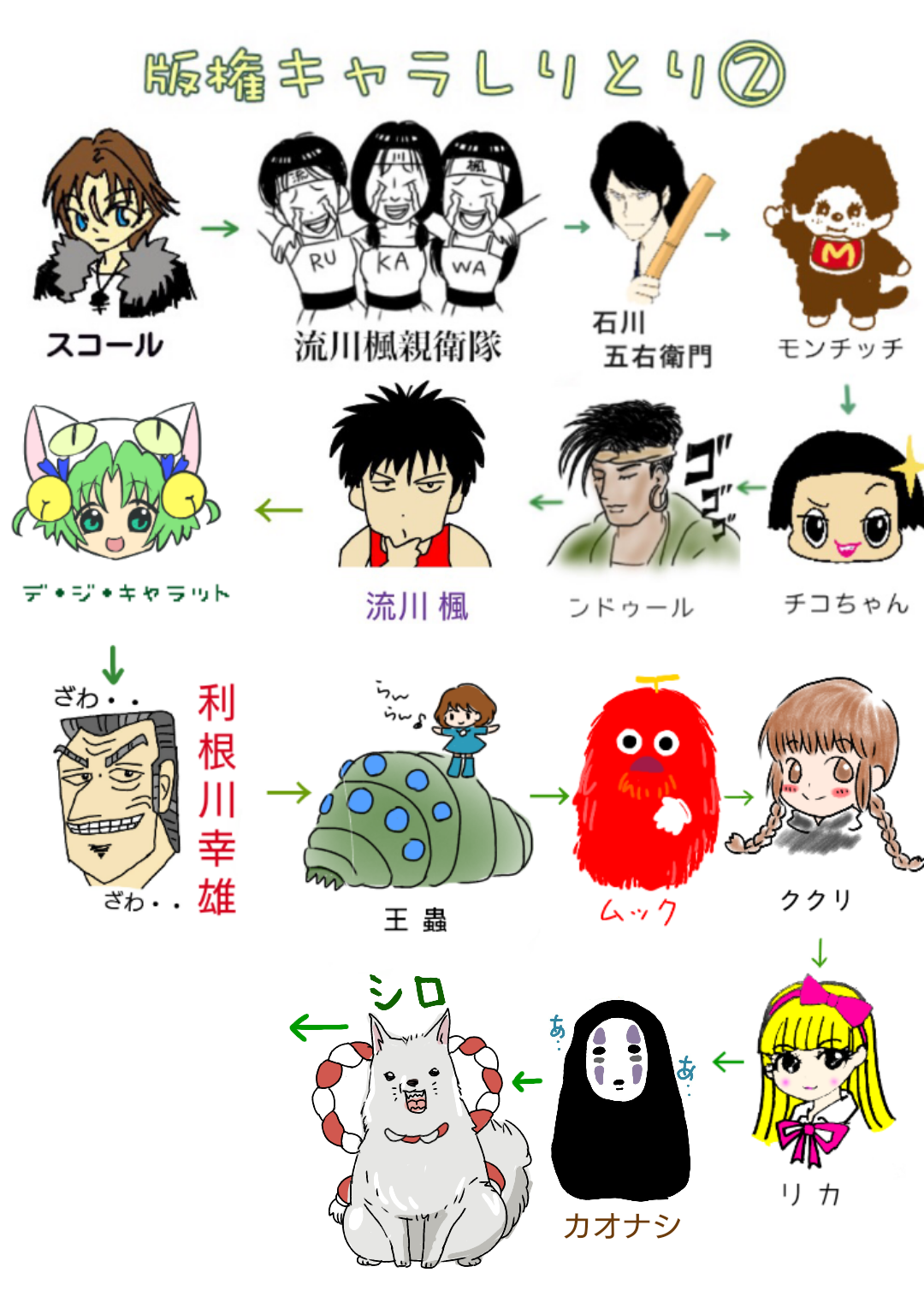 【漫画・アニメ・ゲーム】好きなキャラクターの絵を描こう Part2