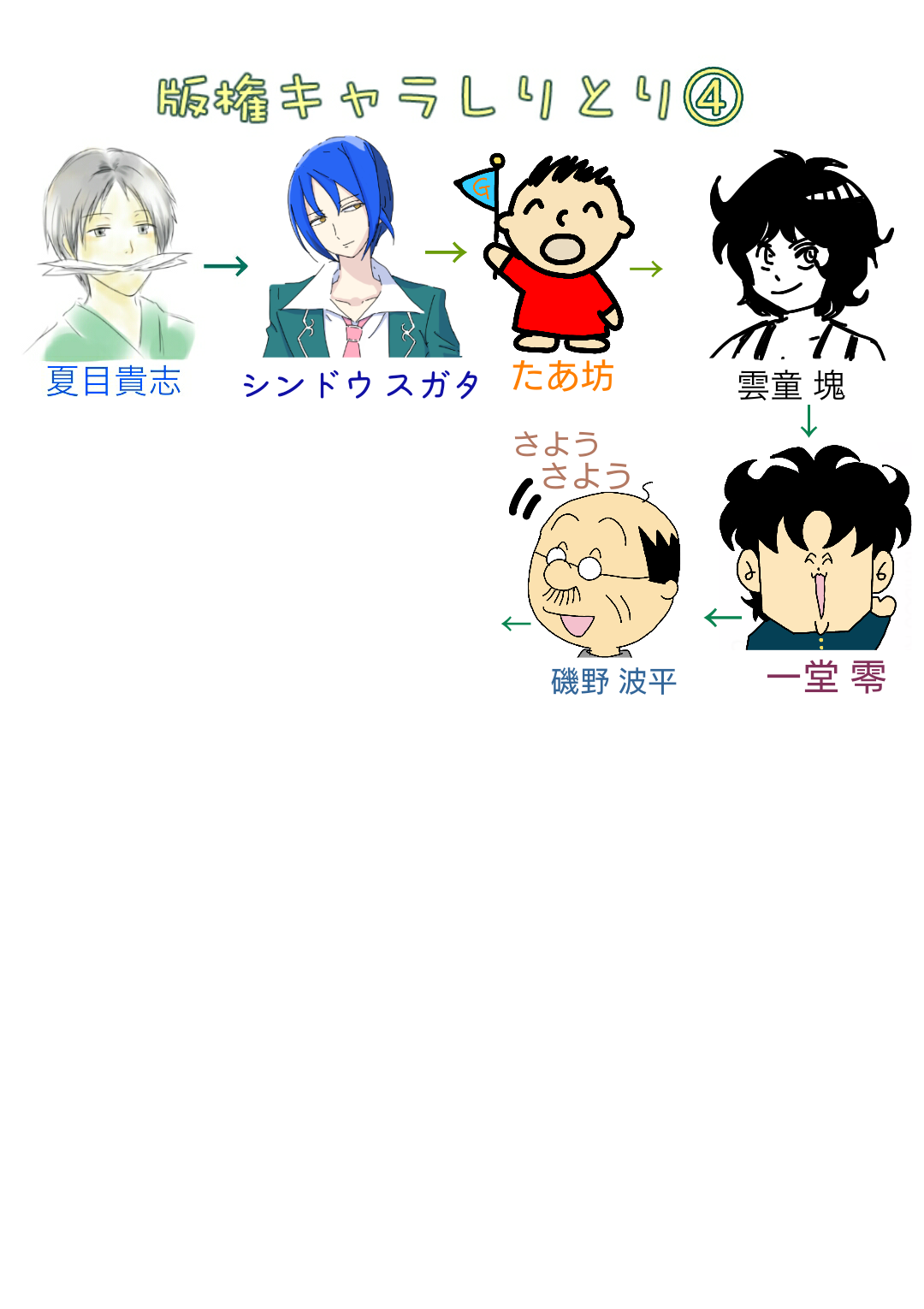【漫画・アニメ・ゲーム】好きなキャラクターの絵を描こう Part2