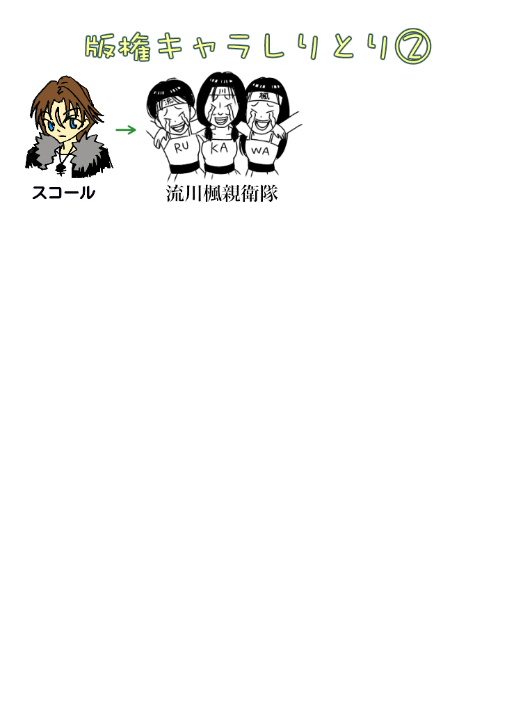 【漫画・アニメ・ゲーム】好きなキャラクターの絵を描こう Part2
