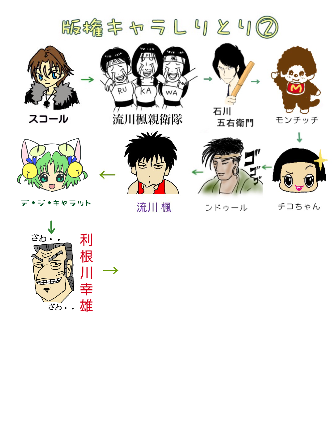 【漫画・アニメ・ゲーム】好きなキャラクターの絵を描こう Part2