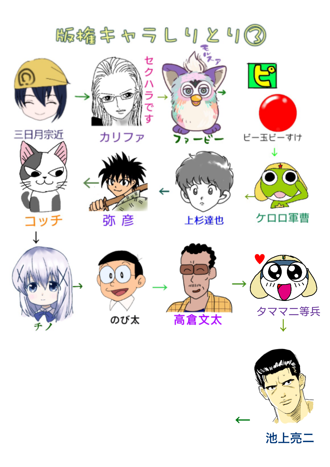 【漫画・アニメ・ゲーム】好きなキャラクターの絵を描こう Part2