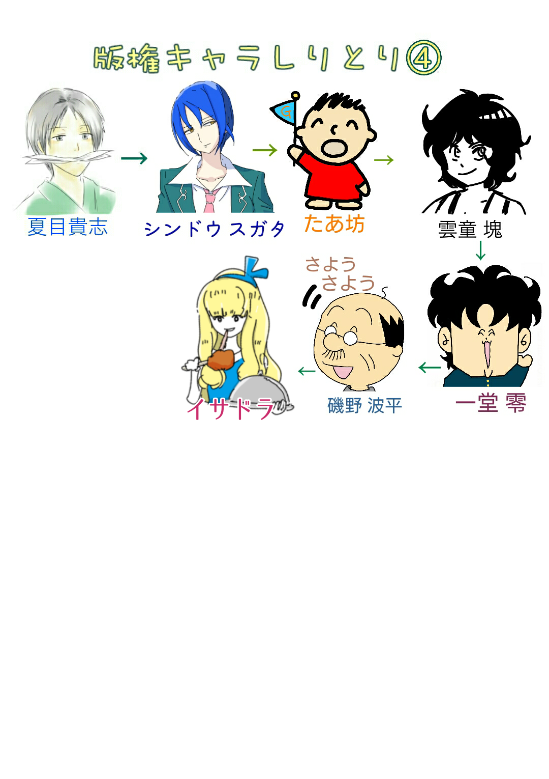 【漫画・アニメ・ゲーム】好きなキャラクターの絵を描こう Part2