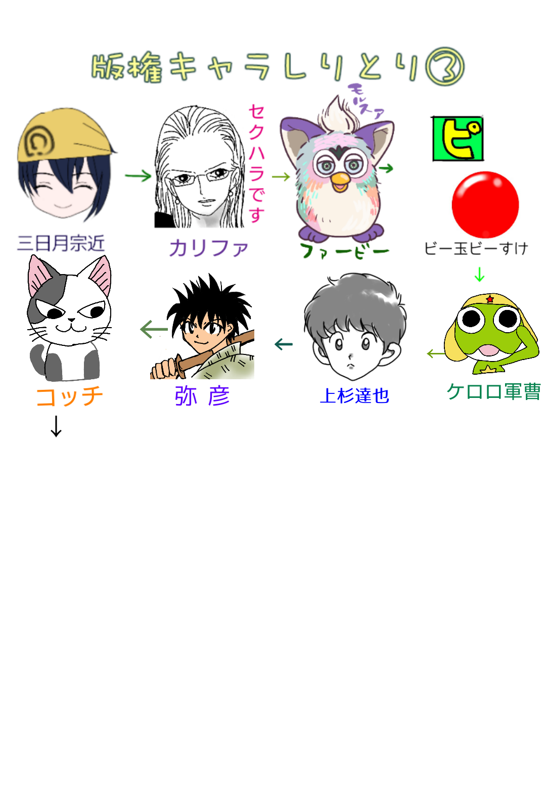 【漫画・アニメ・ゲーム】好きなキャラクターの絵を描こう Part2