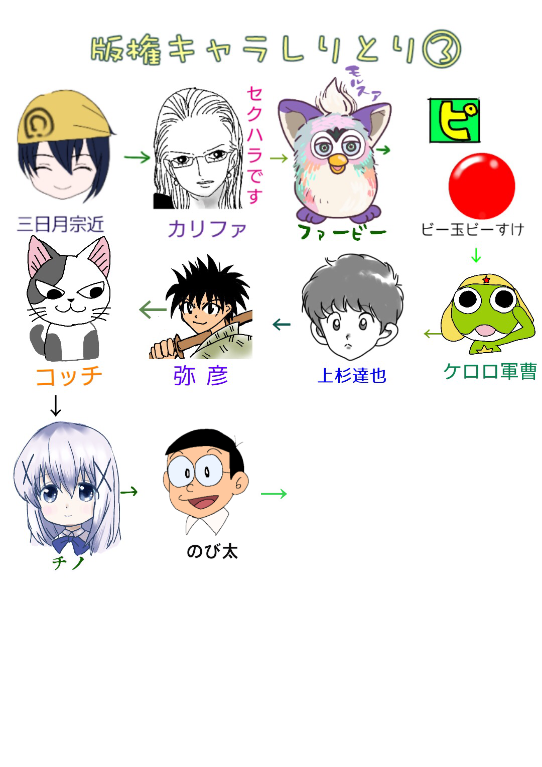 【漫画・アニメ・ゲーム】好きなキャラクターの絵を描こう Part2