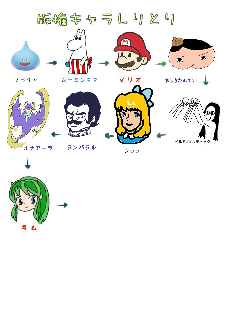 【漫画・アニメ・ゲーム】好きなキャラクターの絵を描こう Part2