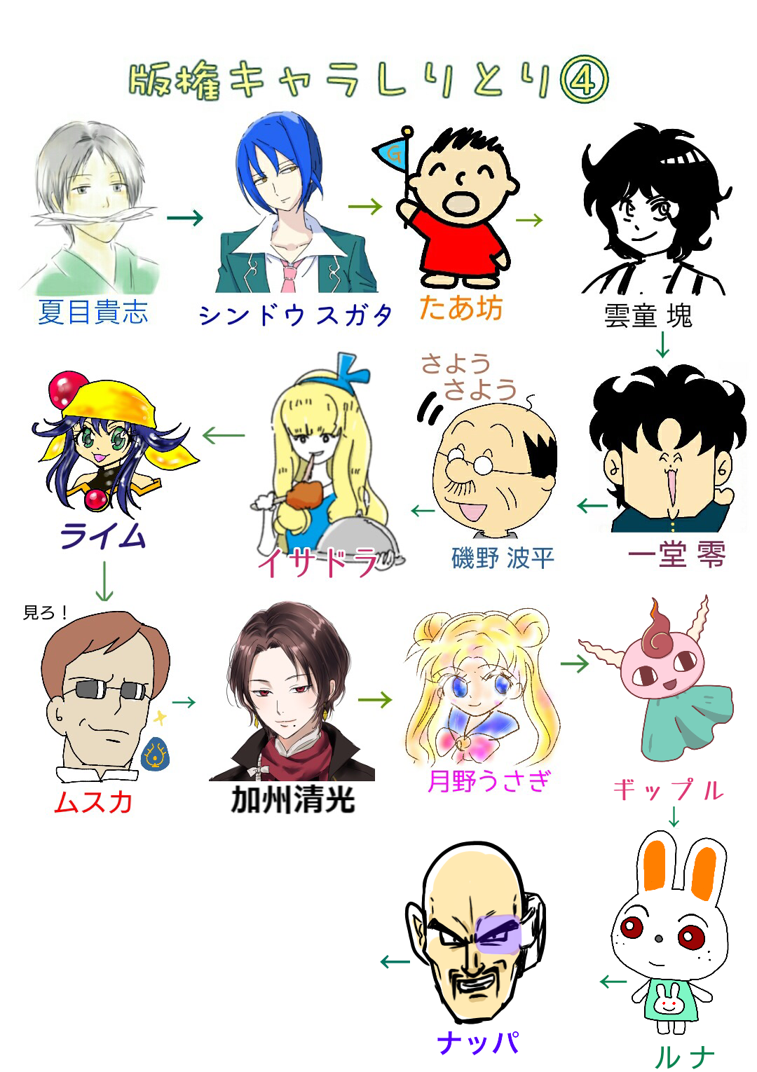 【漫画・アニメ・ゲーム】好きなキャラクターの絵を描こう Part2
