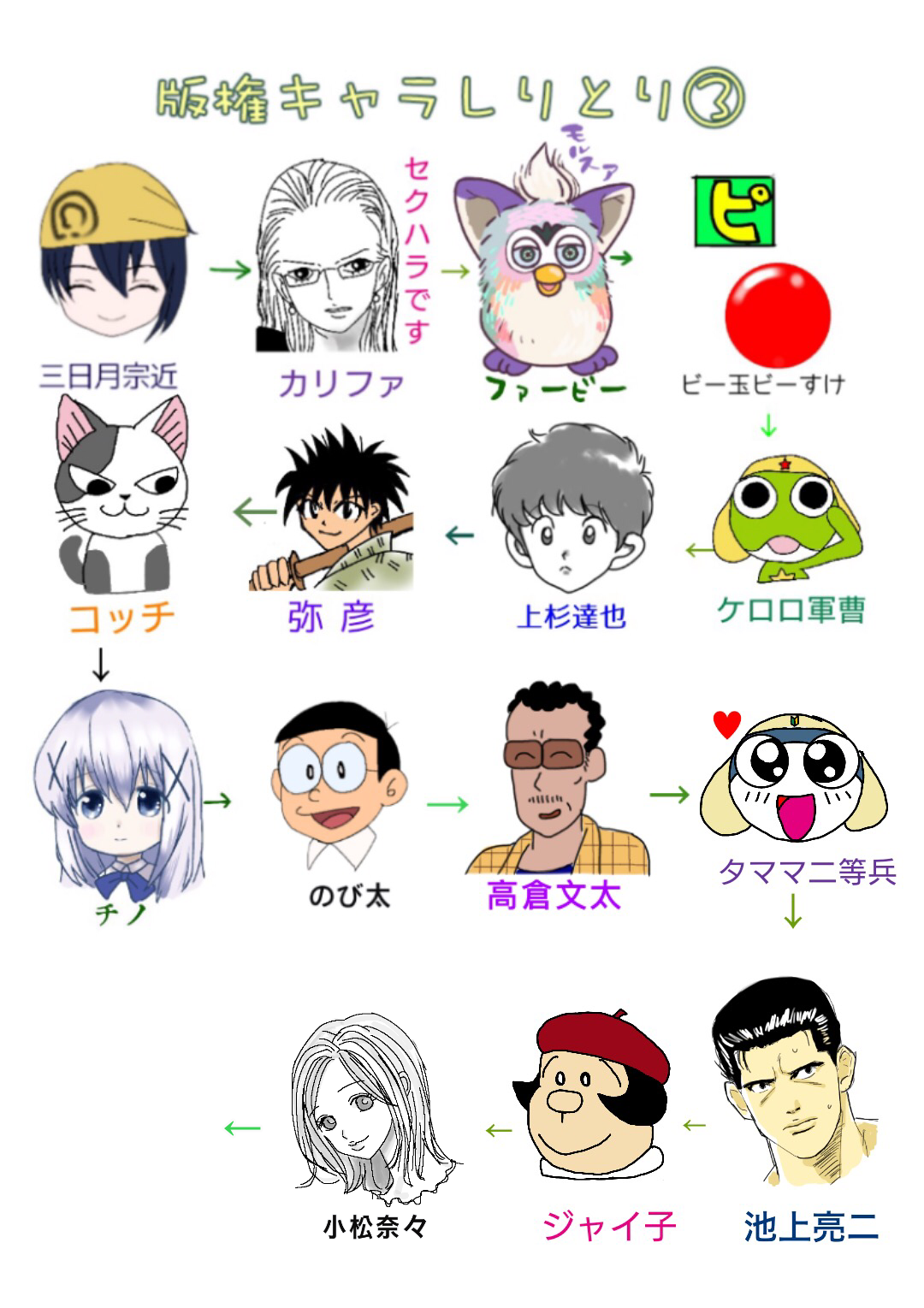 【漫画・アニメ・ゲーム】好きなキャラクターの絵を描こう Part2