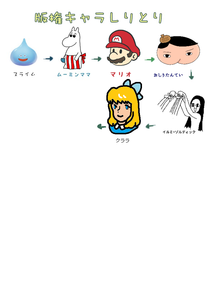 【漫画・アニメ・ゲーム】好きなキャラクターの絵を描こう Part2
