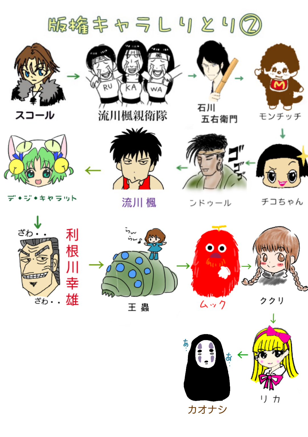【漫画・アニメ・ゲーム】好きなキャラクターの絵を描こう Part2