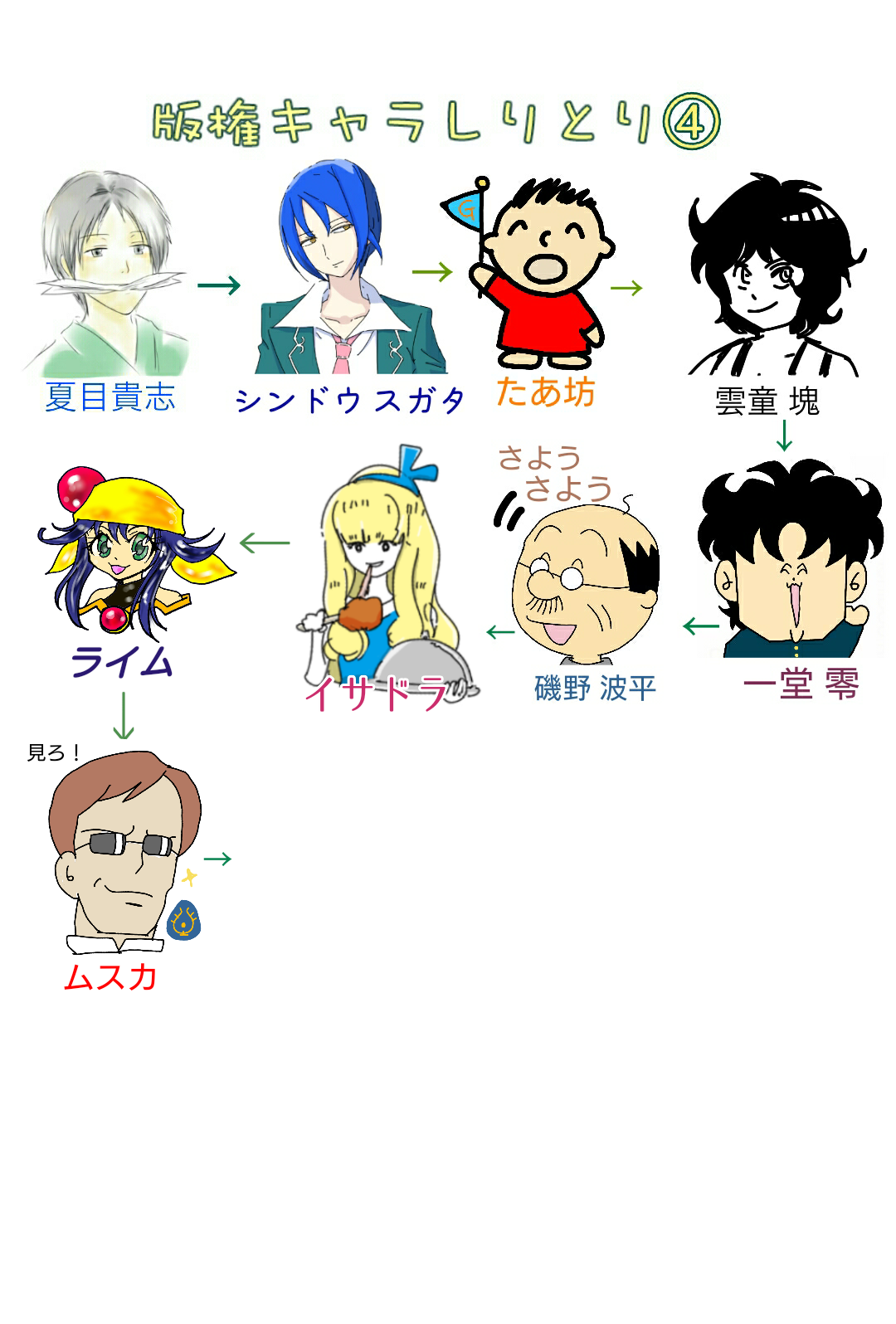 【漫画・アニメ・ゲーム】好きなキャラクターの絵を描こう Part2