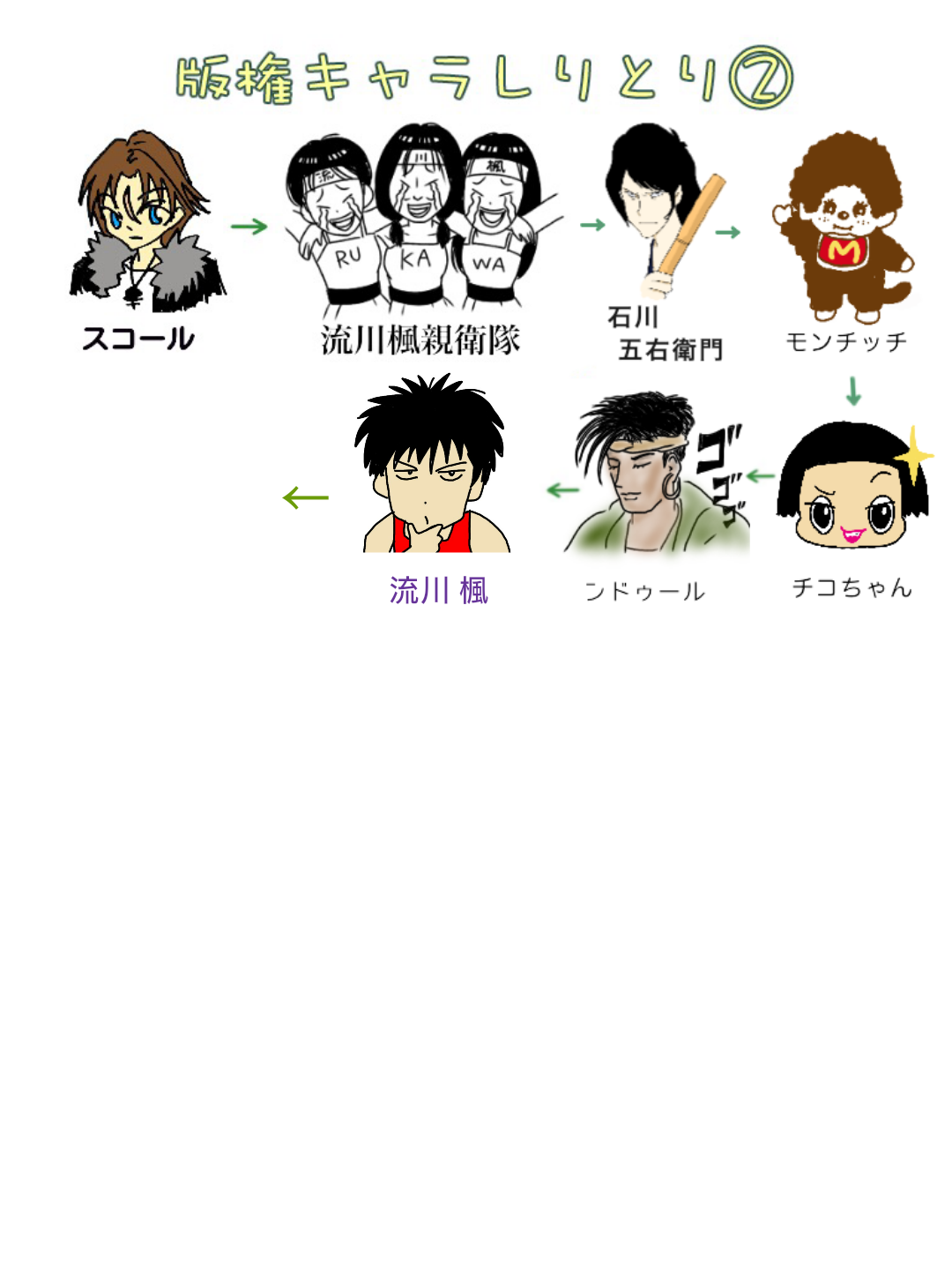 【漫画・アニメ・ゲーム】好きなキャラクターの絵を描こう Part2