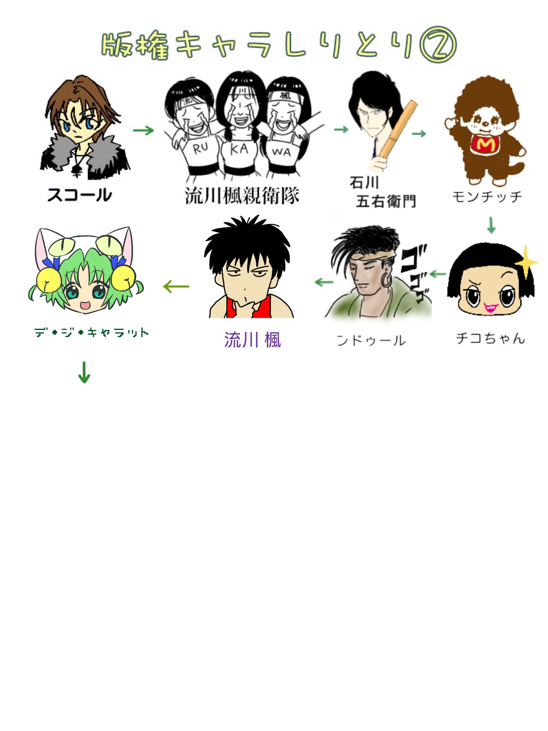 【漫画・アニメ・ゲーム】好きなキャラクターの絵を描こう Part2