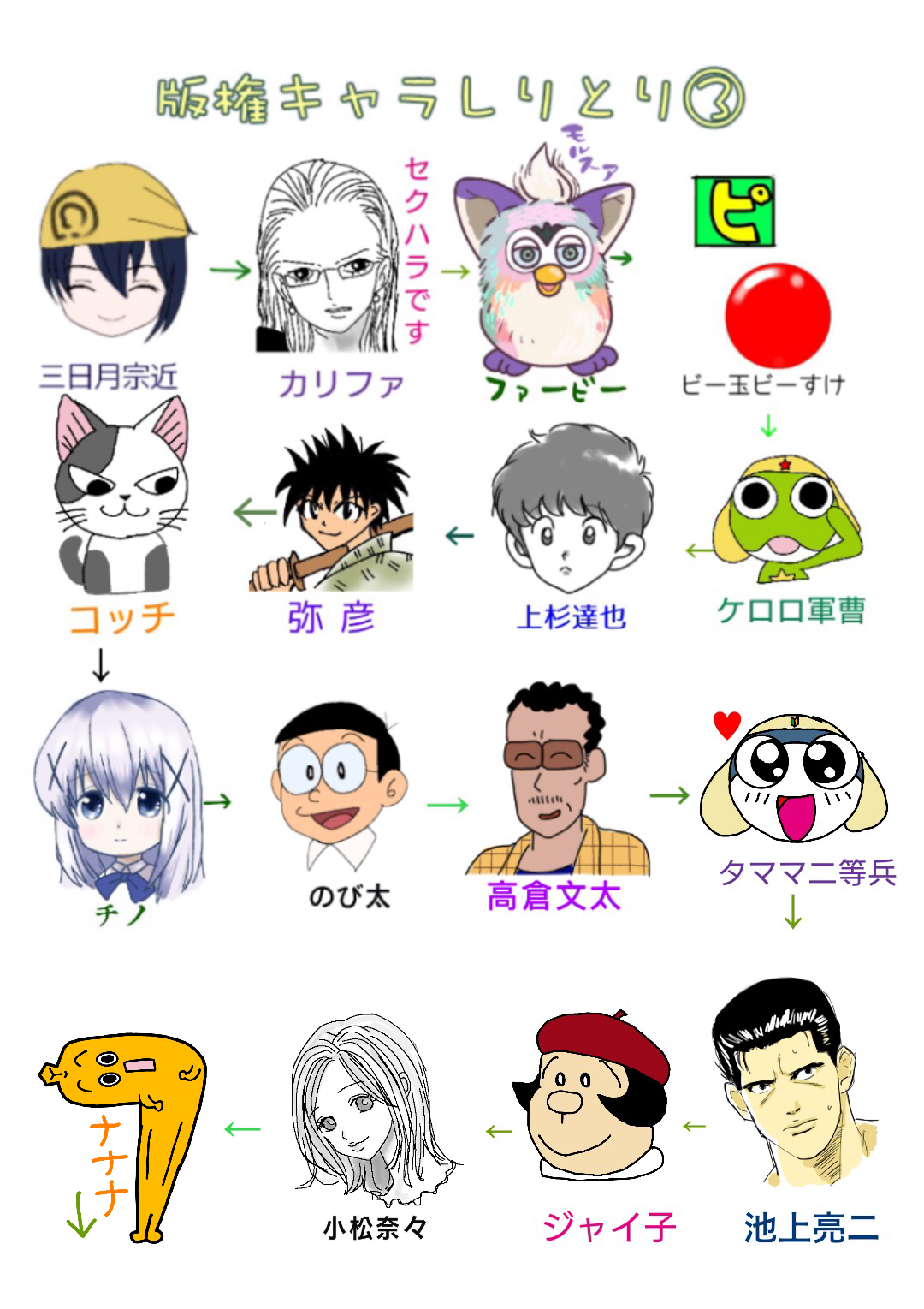 【漫画・アニメ・ゲーム】好きなキャラクターの絵を描こう Part2